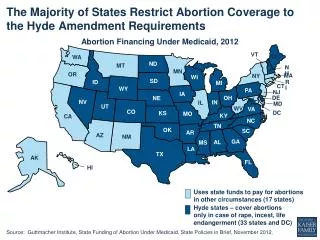 The Majority of States Restrict Abortion Coverage to the Hyde Amendment Requirements
