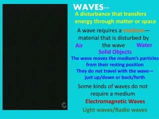 WAVES--