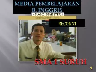 MEDIA PEMBELAJARAN B. INGGRIS