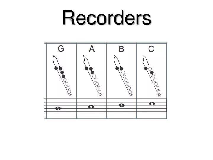 recorders