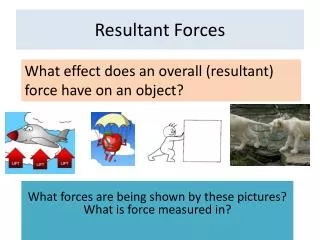 Resultant Forces