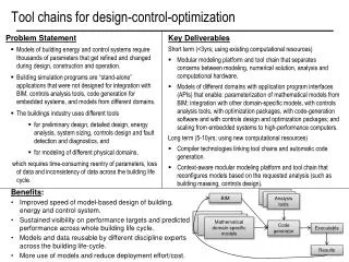 Key Deliverables Short term (&lt;3yrs; using existing computational resources)