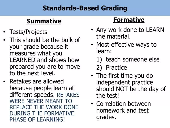 standards based grading