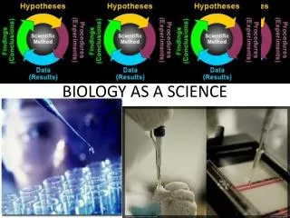 BIOLOGY AS A SCIENCE