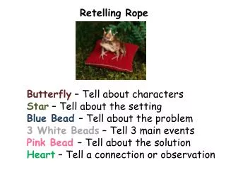 Retelling Rope