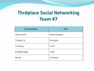 Thrdplace Social Networking Team #7