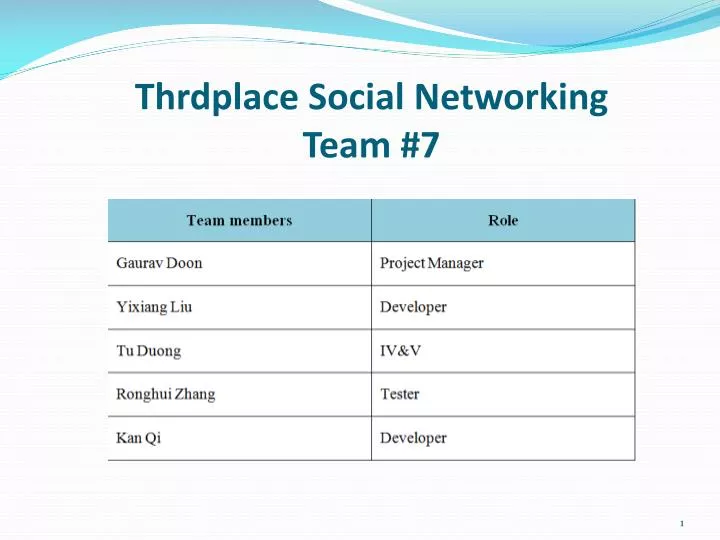 thrdplace social networking team 7