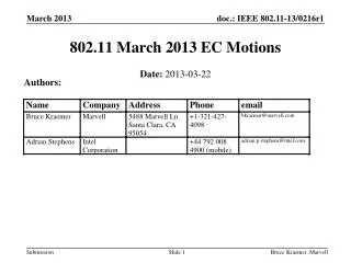 802.11 March 2013 EC Motions