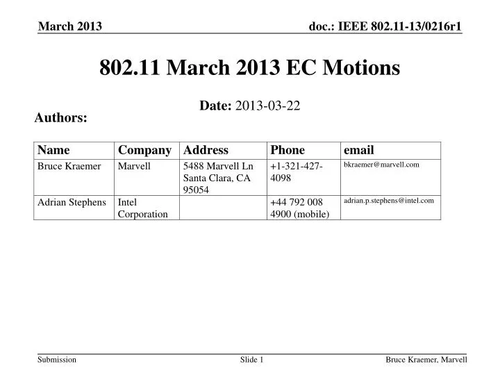 802 11 march 2013 ec motions