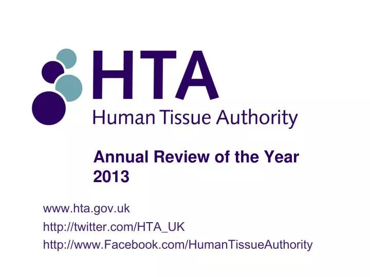 annual review of the year 2013