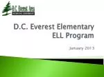 D.C. Everest Elementary ELL Program - slide 1