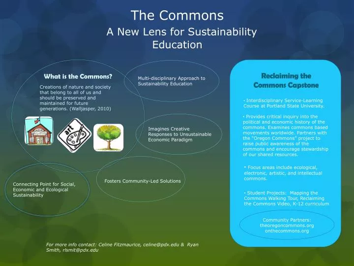 the commons a new lens for sustainability education