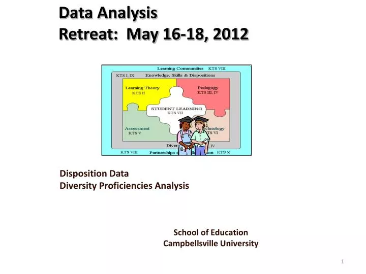 data analysis retreat may 16 18 2012