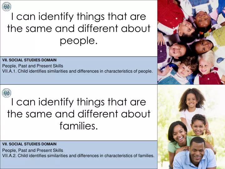 PPT - I can identify things that are the same and different about ...