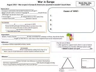 War in Europe