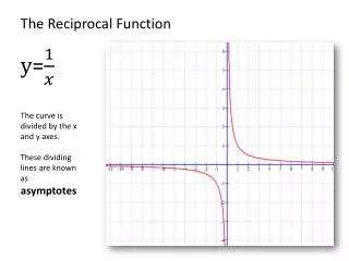 y =