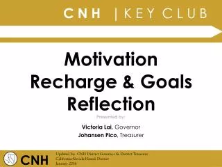 Motivation Recharge &amp; Goals Reflection