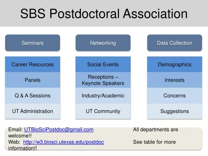 sbs postdoctoral association