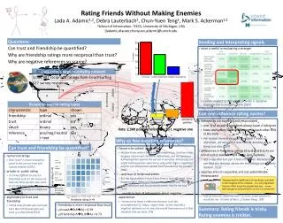 Rating Friends Without Making Enemies