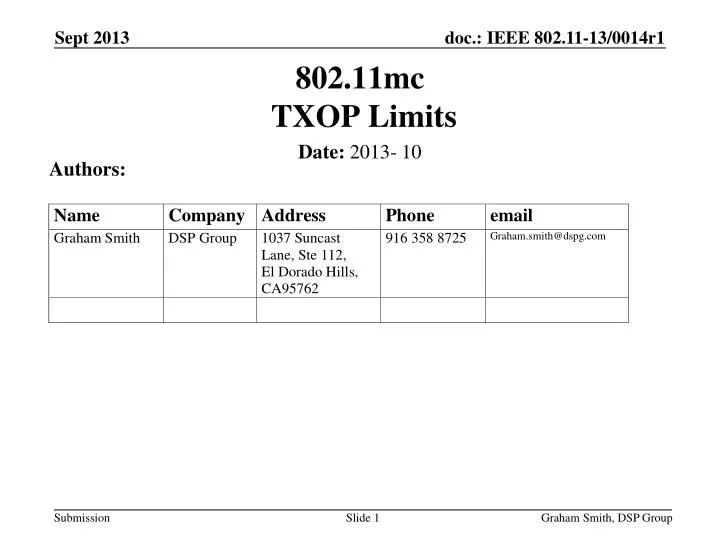 802 11mc txop limits