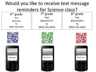 Would you like to receive text message reminders for Science class?