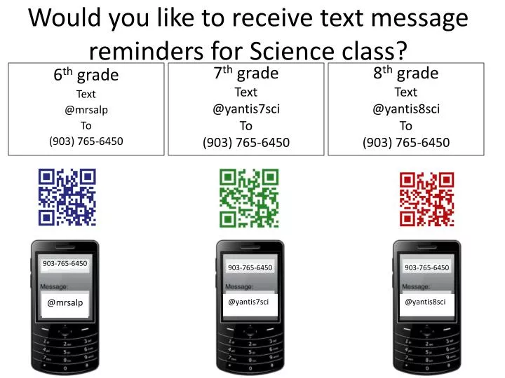 would you like to receive text message reminders for science class