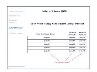 Letter of Interest (LOI)