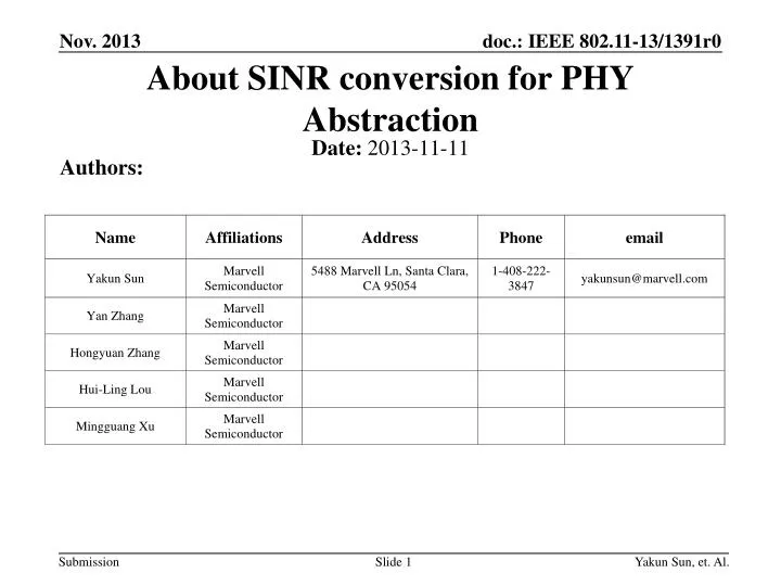 about sinr conversion for phy abstraction