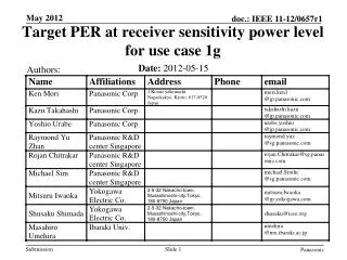 Target PER at receiver sensitivity power level for use case 1g
