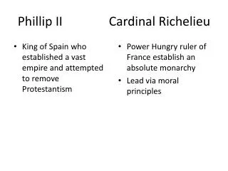 Phillip II			Cardinal Richelieu