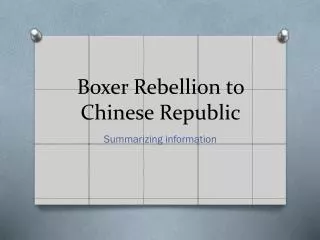Boxer Rebellion to Chinese Republic