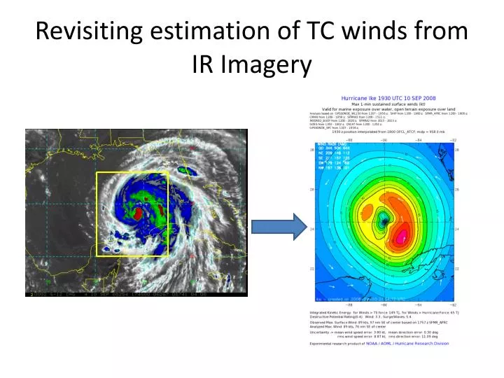 revisiting estimation of tc winds from ir imagery