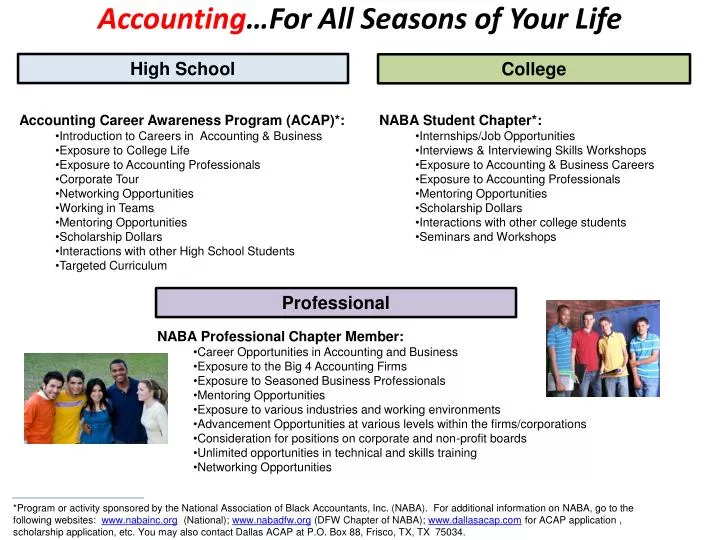 accounting for all seasons of your life