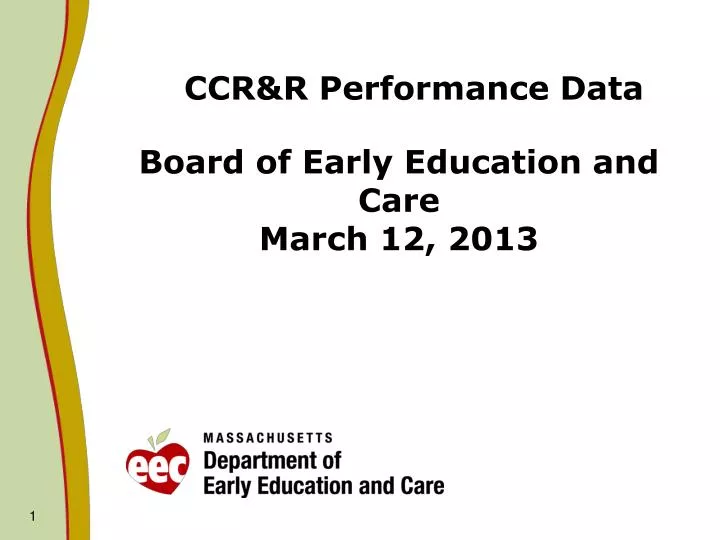 ccr r performance data