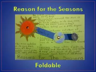 Reason for the Seasons