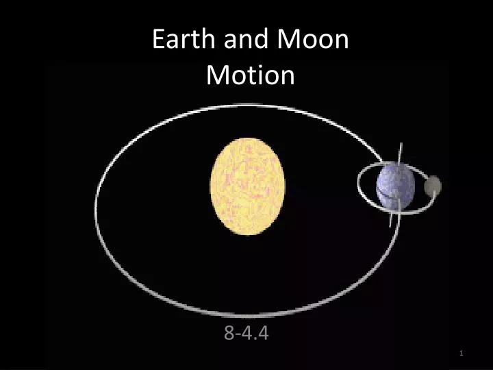 earth and moon motion