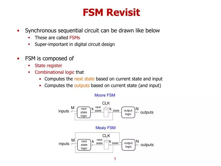 fsm revisit