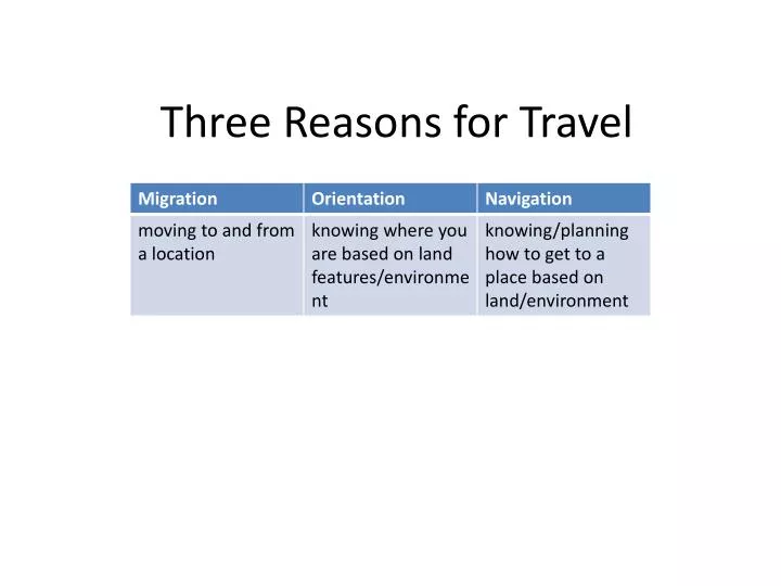 three reasons for travel