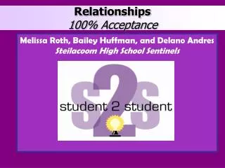 Relationships 100% Acceptance