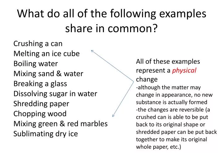 what do all of the following examples share in common