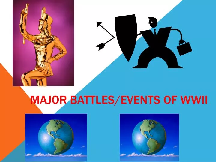 major battles events of wwii