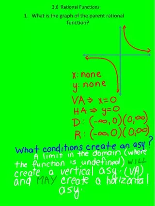 2.6 Rational Functions