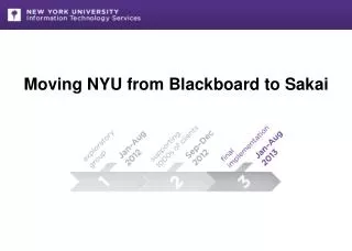 Moving NYU from Blackboard to Sakai
