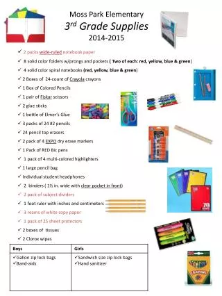 Moss Park Elementary 3 rd Grade Supplies 2014-2015