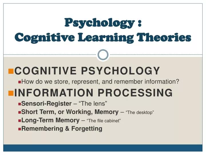 psychology cognitive learning theories