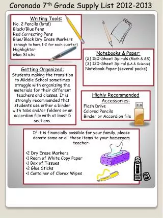 Coronado 7 th Grade Supply List 2012-2013