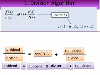 1. Division Algorithm