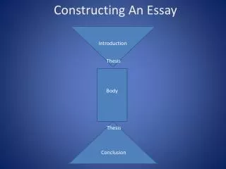 Constructing An Essay