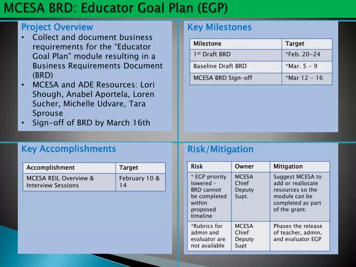 mcesa brd educator goal plan egp