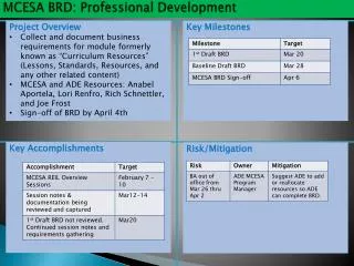 MCESA BRD: Professional Development